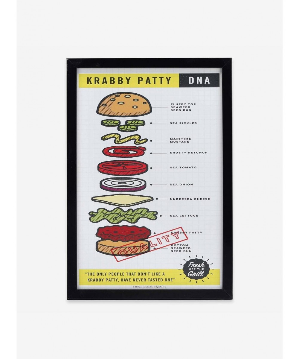 Unique Spongebob Squarepants Krabby Patty Secret Formula Framed Wood Wall Decor $16.73 Décor