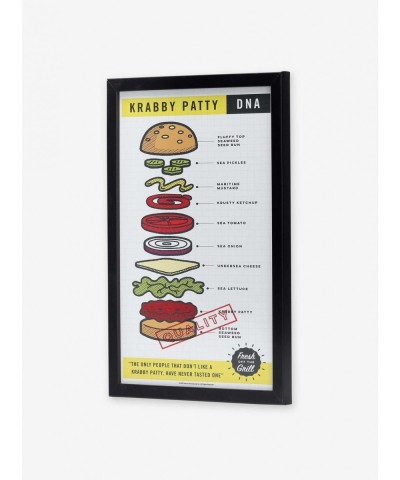 Unique Spongebob Squarepants Krabby Patty Secret Formula Framed Wood Wall Decor $16.73 Décor